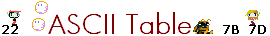 ASCII Tables