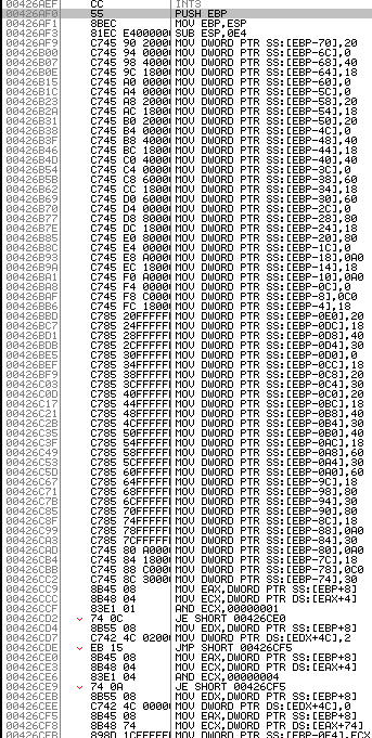 Behemoth Code with Changed Notation