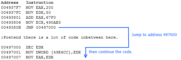 Jump to address 497000