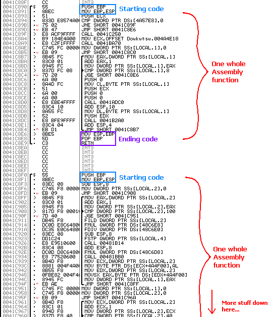 Starting and Ending a Function