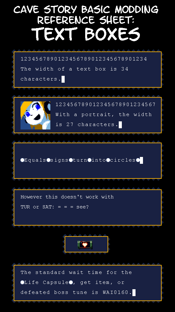 Lyger's Modding Reference Sheet about text boxes and facepics.