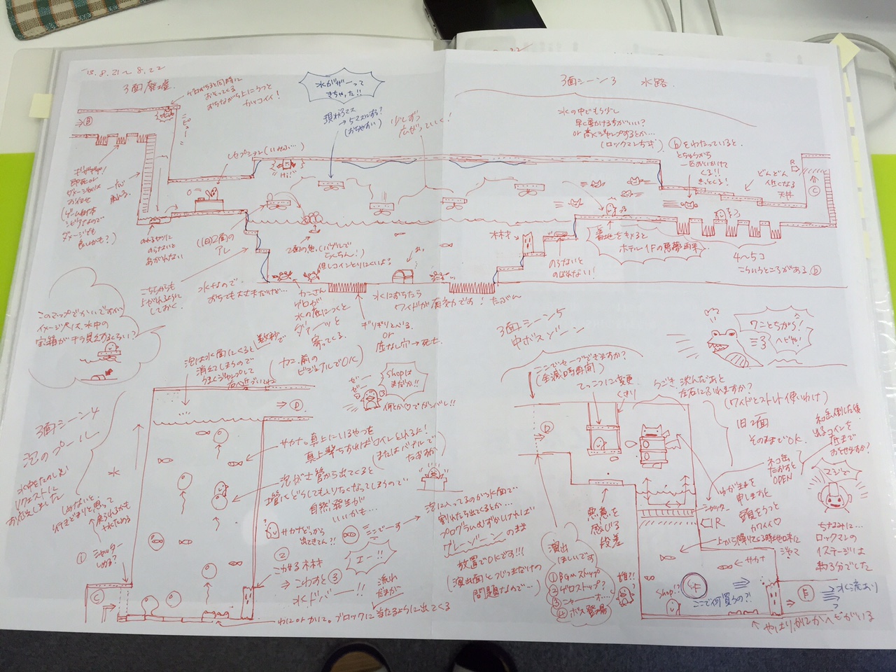 kero blaster outline